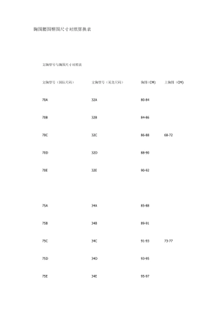 胸围腰围臀围尺寸对照算换表