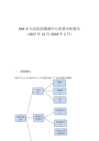胸痛中心质量分析1(备份)