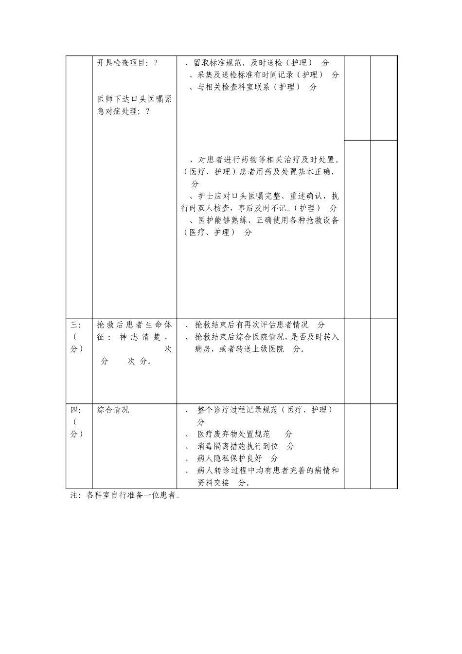 胸痛评分标准_第2页