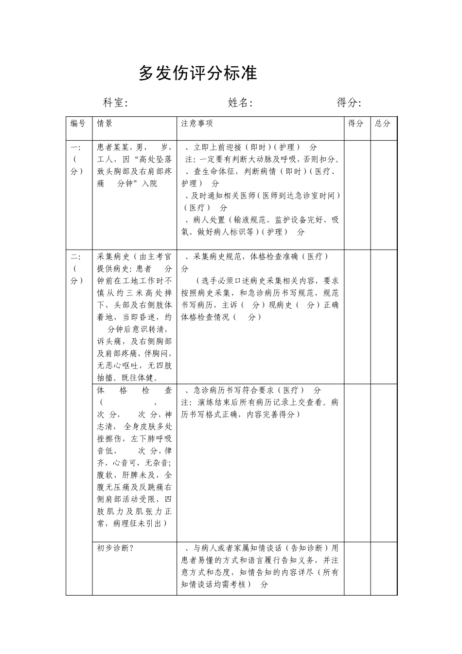 胸痛评分标准_第3页