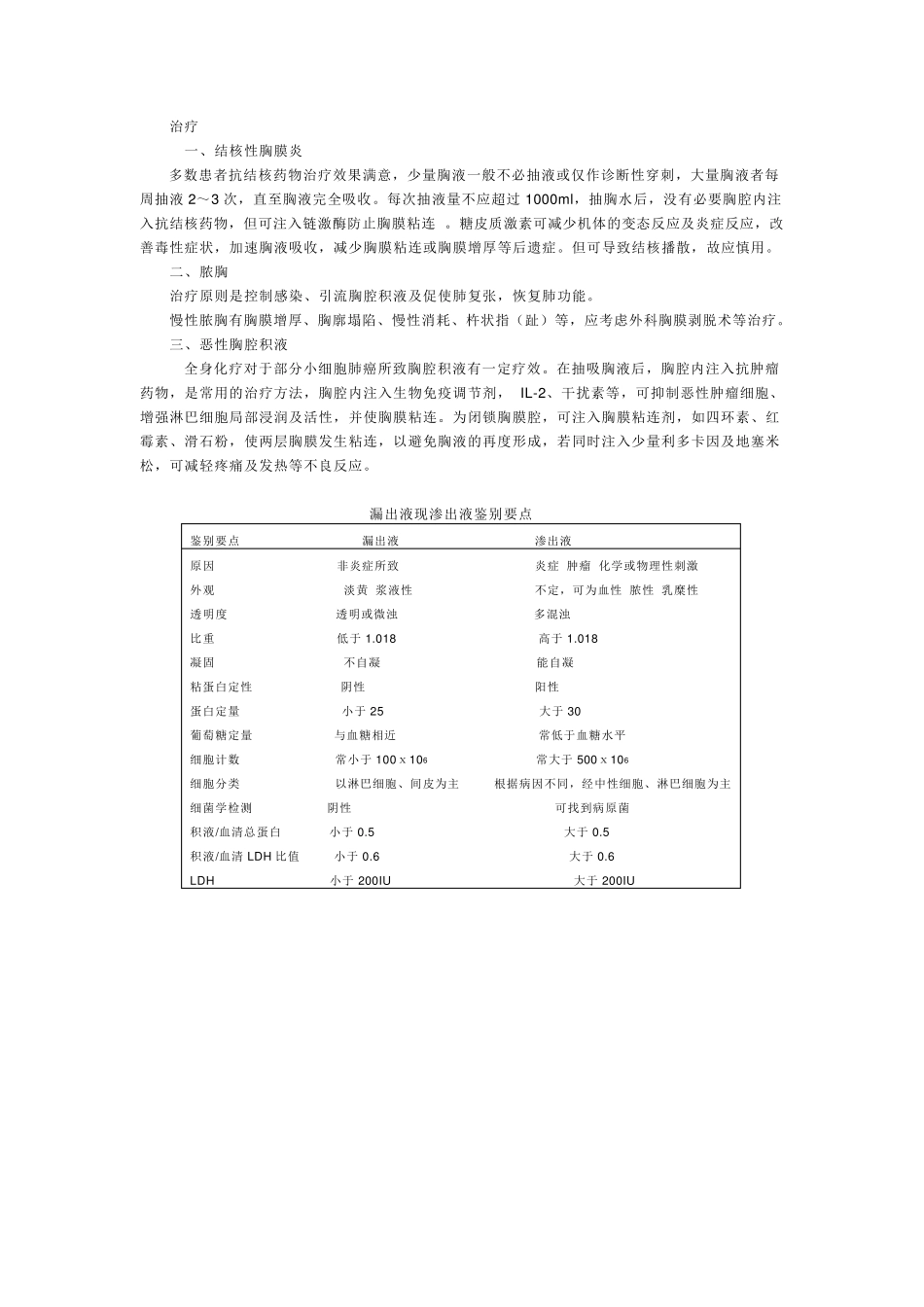 胸腔积液的产生机制及治疗_第3页
