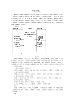 胸腔积液的产生机制及治疗