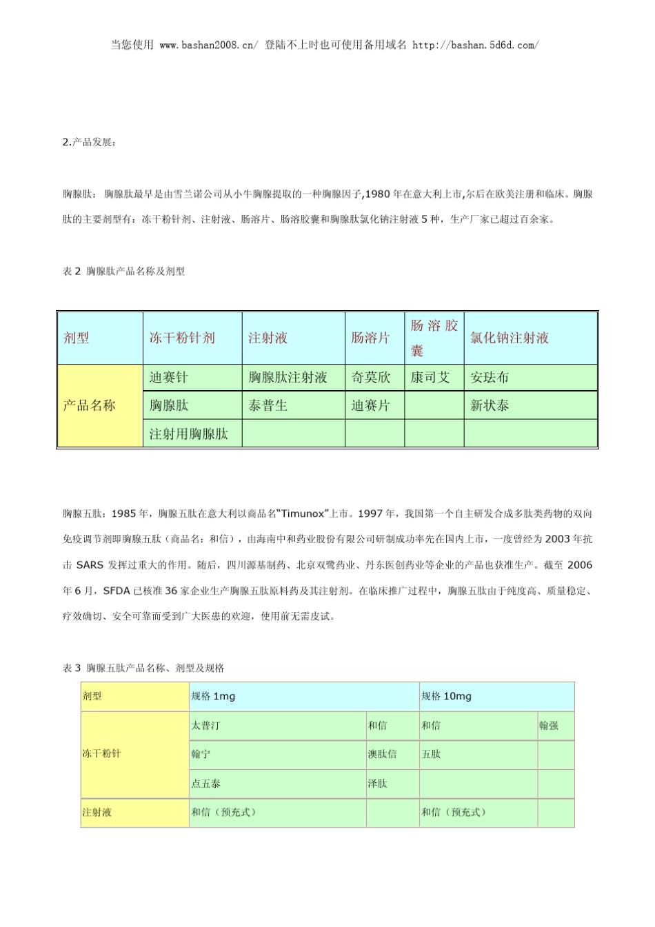 胸腺五肽、胸腺肽α1与胸腺肽注射剂的区别_第3页