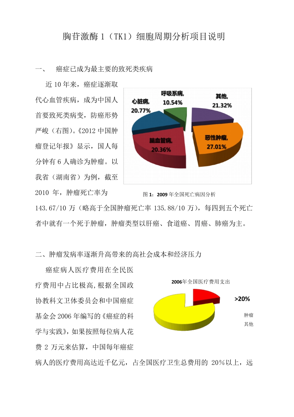 胸苷激酶1项目_第1页