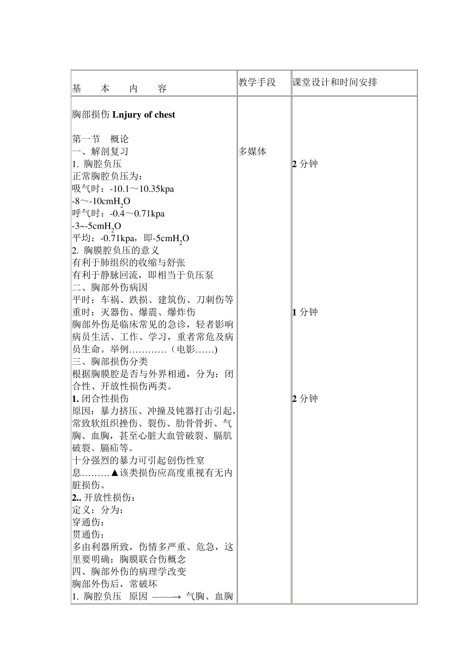 胸部损伤教案_第2页