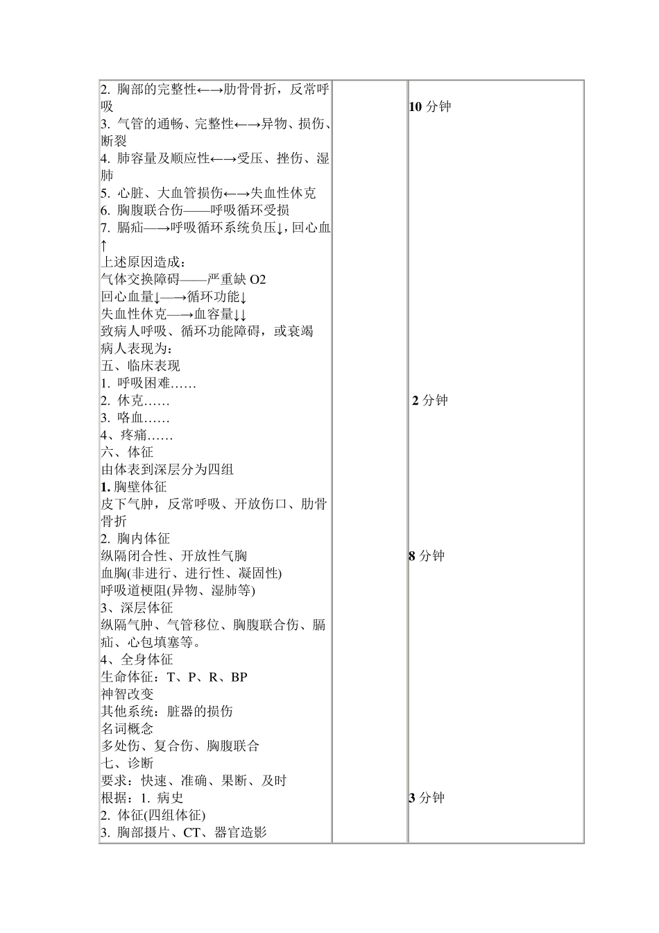 胸部损伤教案_第3页