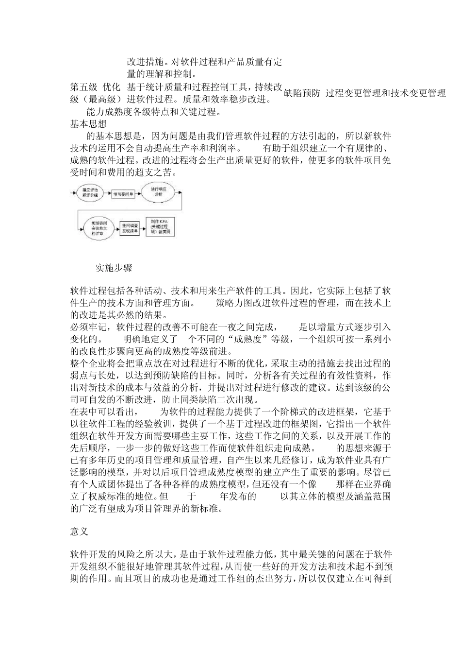 能力成熟度模型_第2页