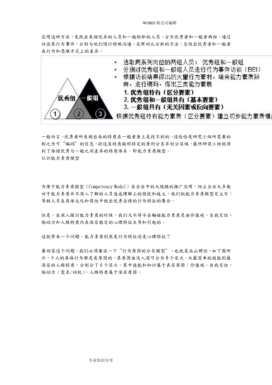 能力素质模型(最全面的)_第3页