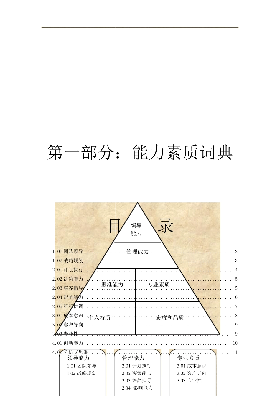 能力素质模型与词典(45页)_第2页