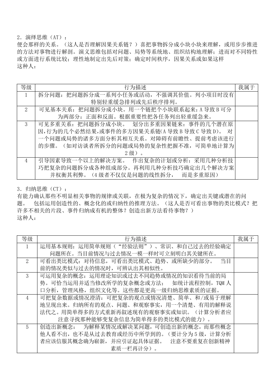 能力素质词典最新通用版本_第2页