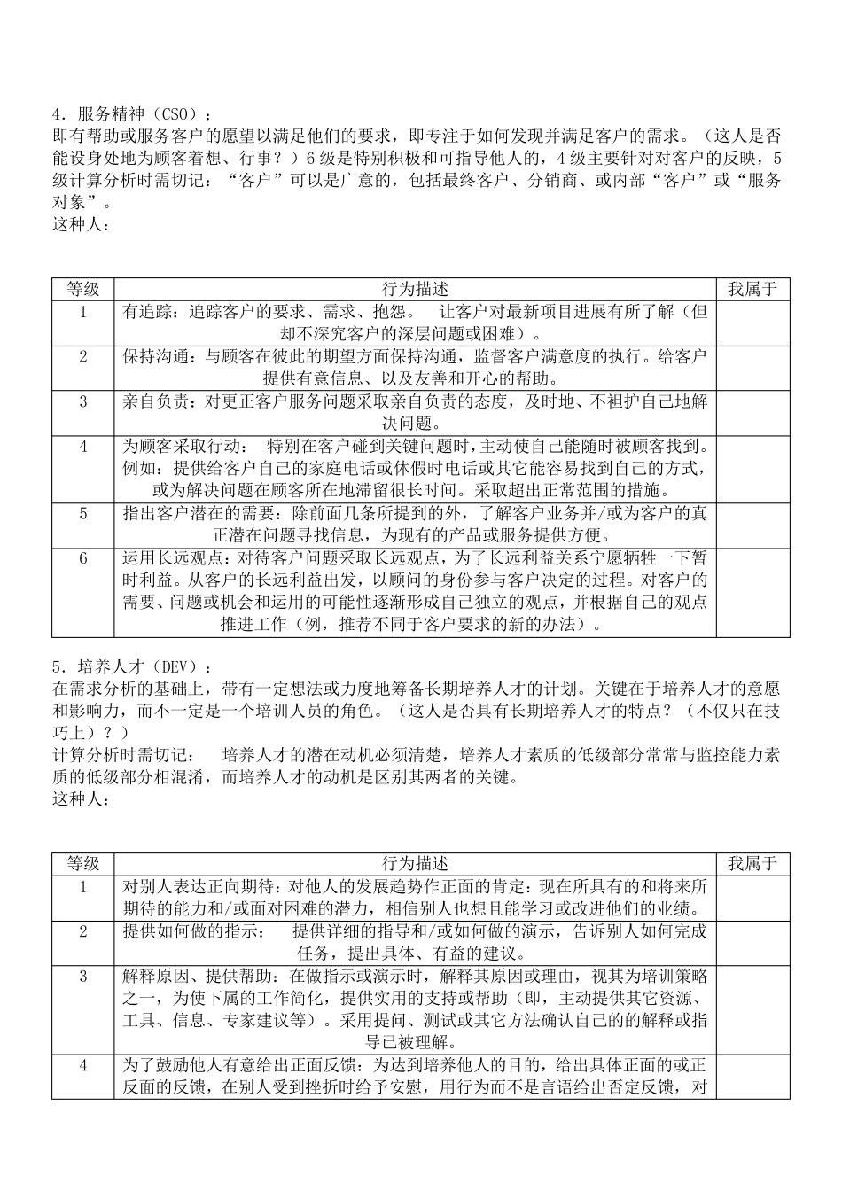 能力素质词典最新通用版本_第3页