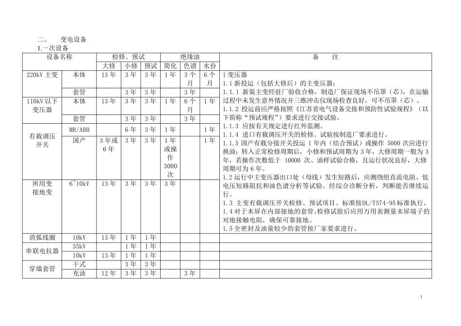 能源中心供电电气设备检修和预试周期的规定_第3页