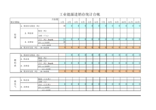 能源信息统计台帐