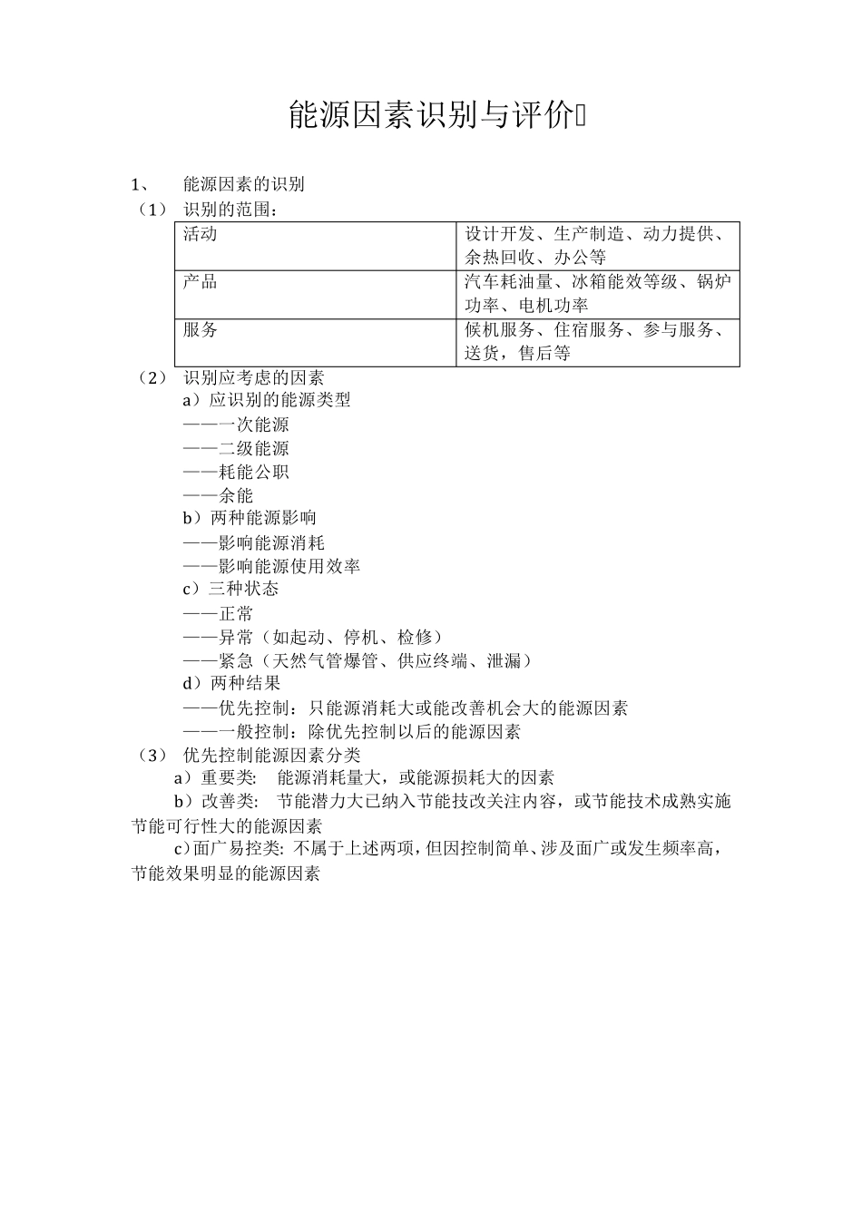 能源因素识别与评价_第1页