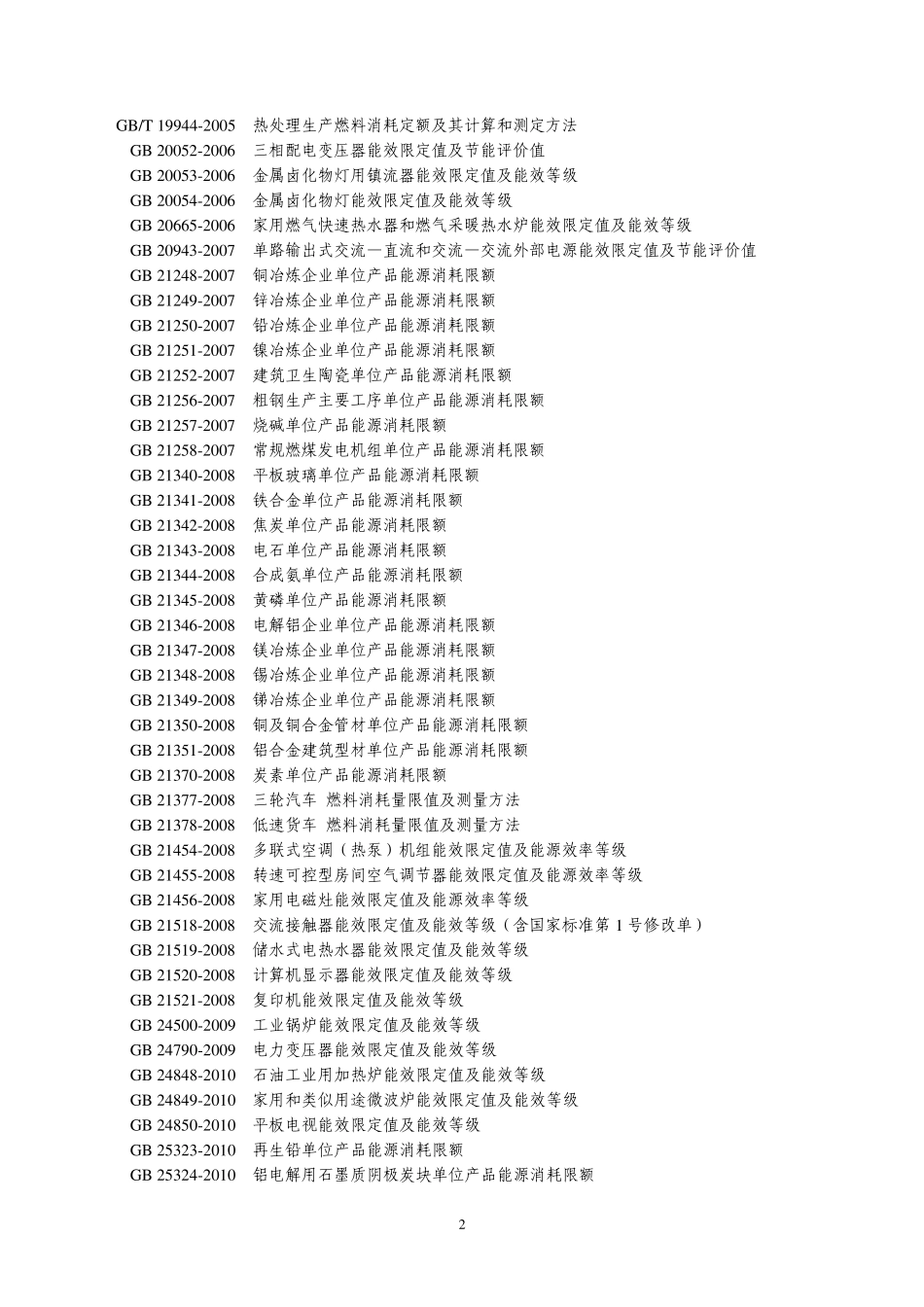 能源标准汇编(2012年版)目录_第2页