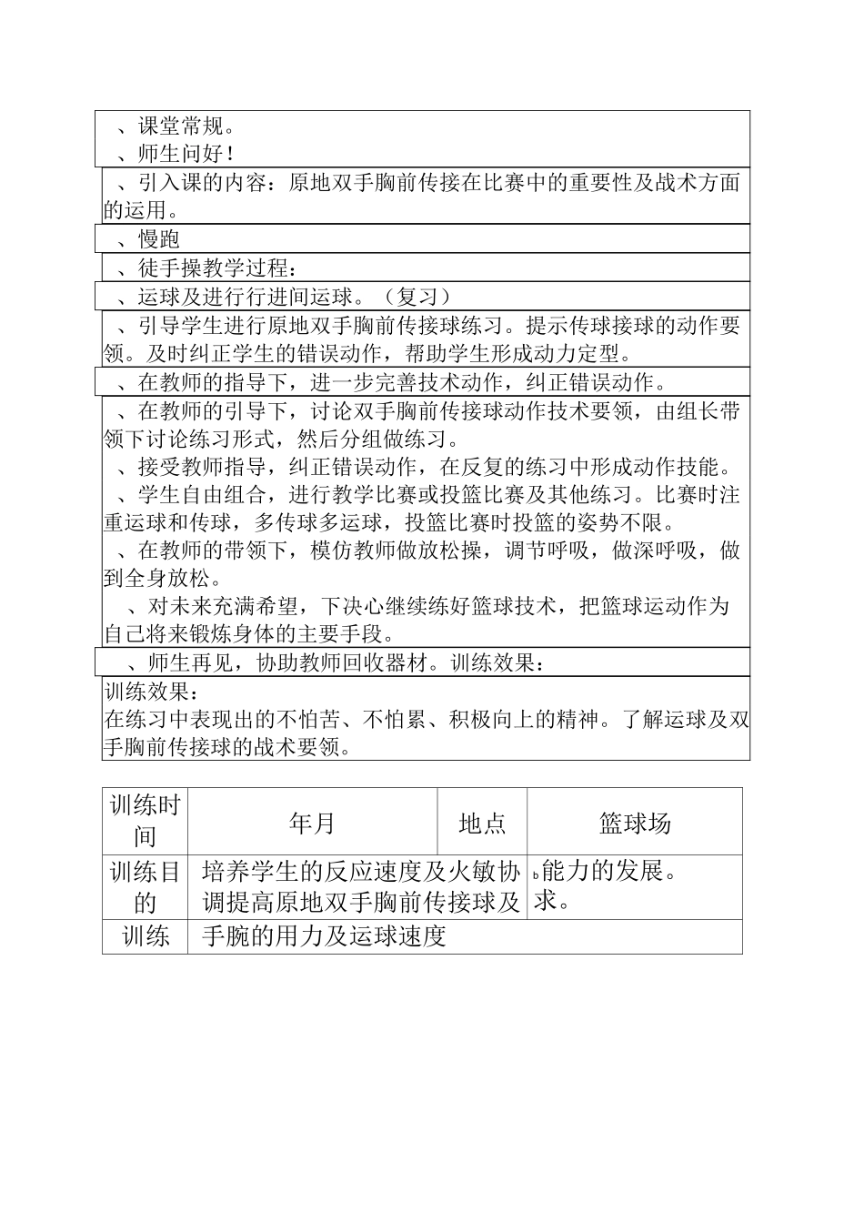 篮球训练教案_第3页