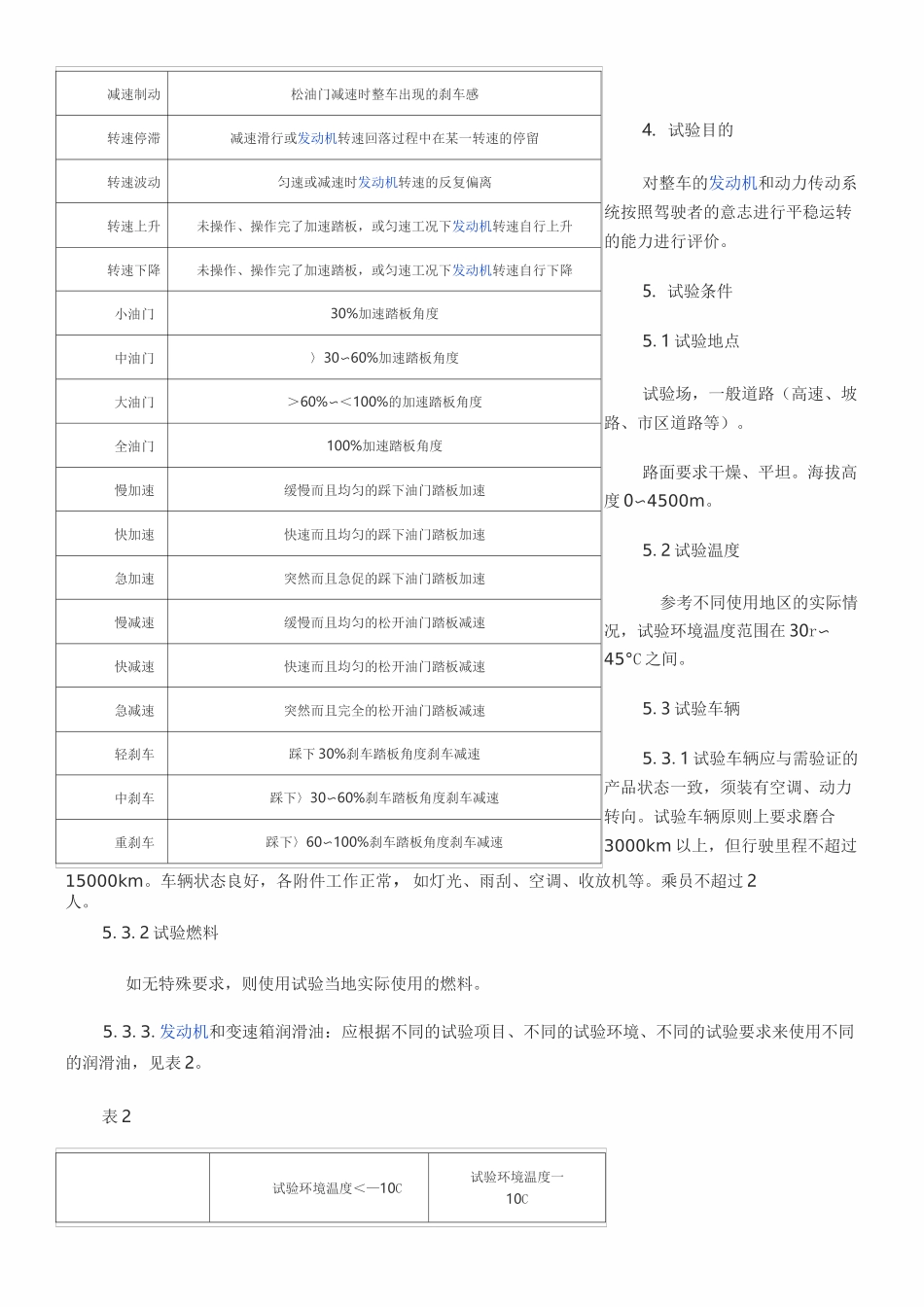 驾驶性专业评测规范_第2页