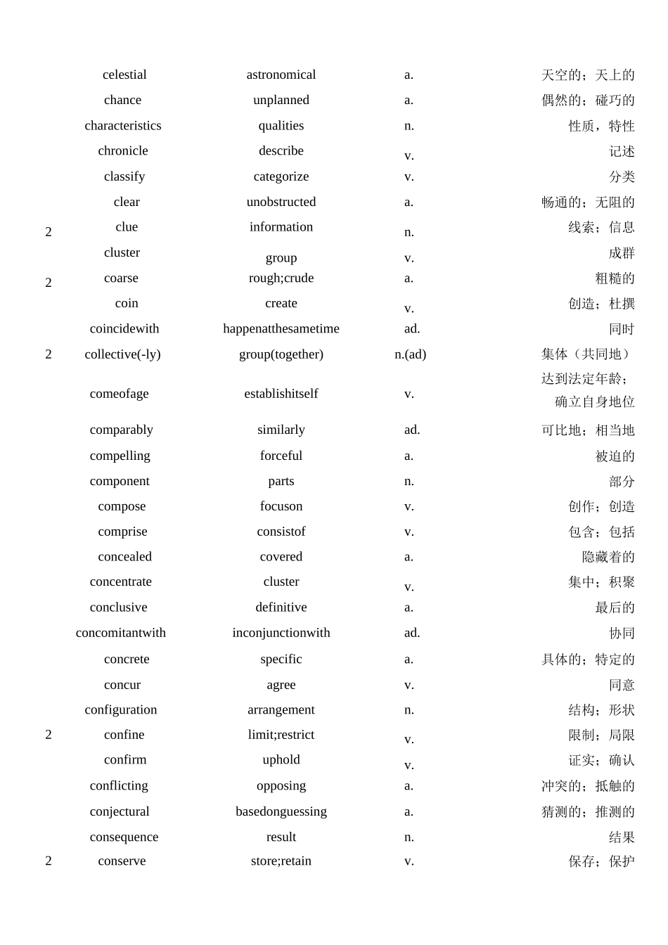 雅思阅读同义词替换表._第3页