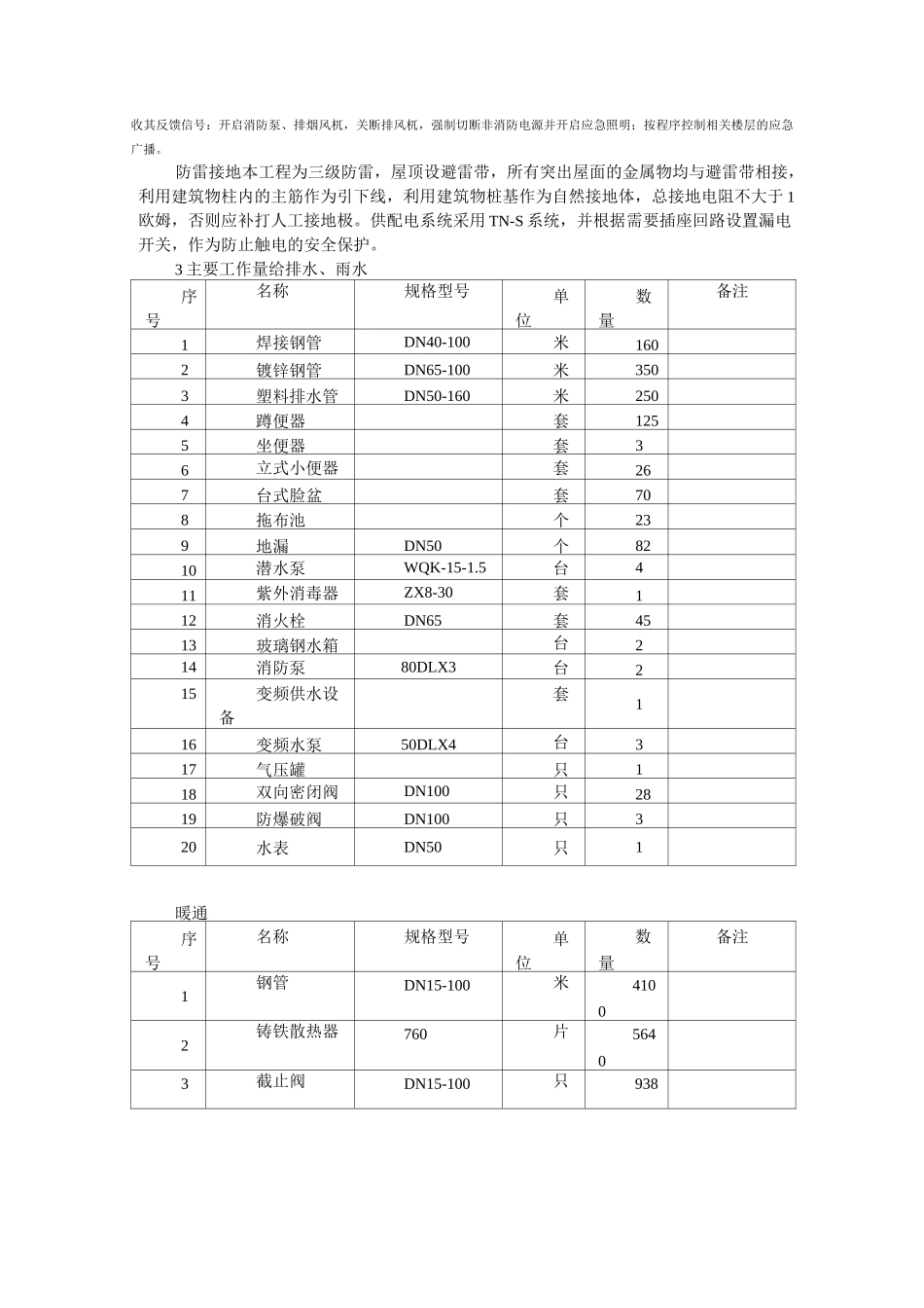 教学楼施工组织设计_第3页