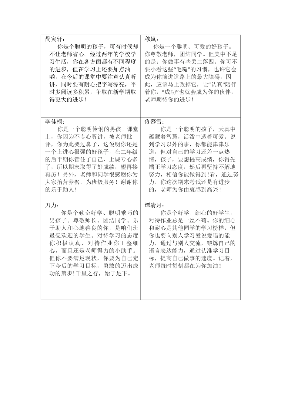 二年级下期评语_第2页