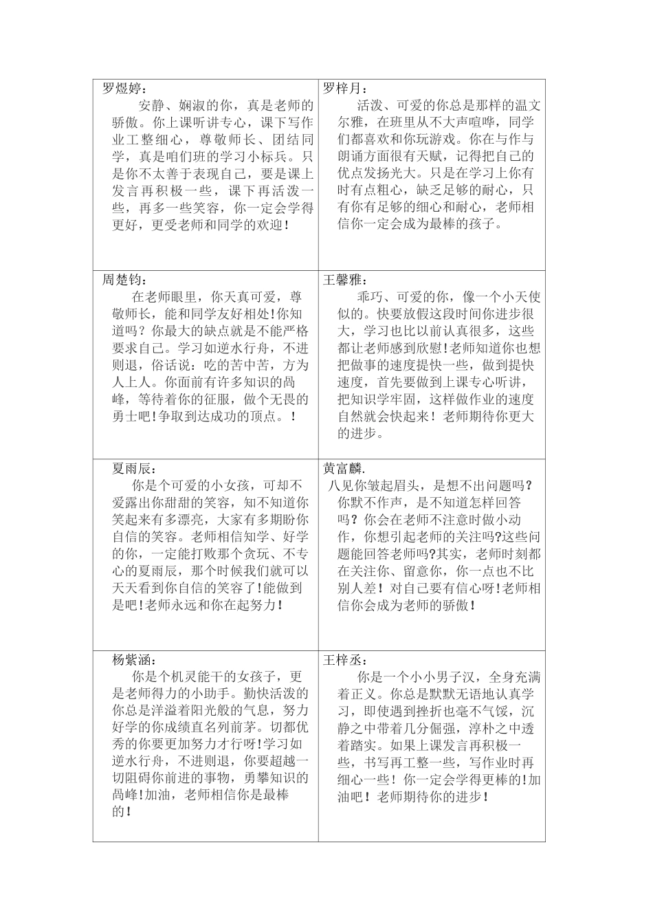 二年级下期评语_第3页