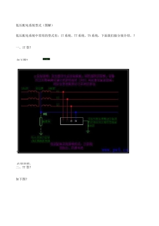 低压配电系统型式图解