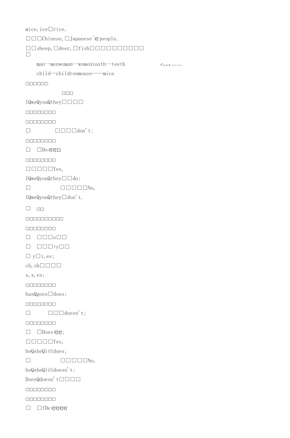 英语语法顺口溜,语法大全_第2页