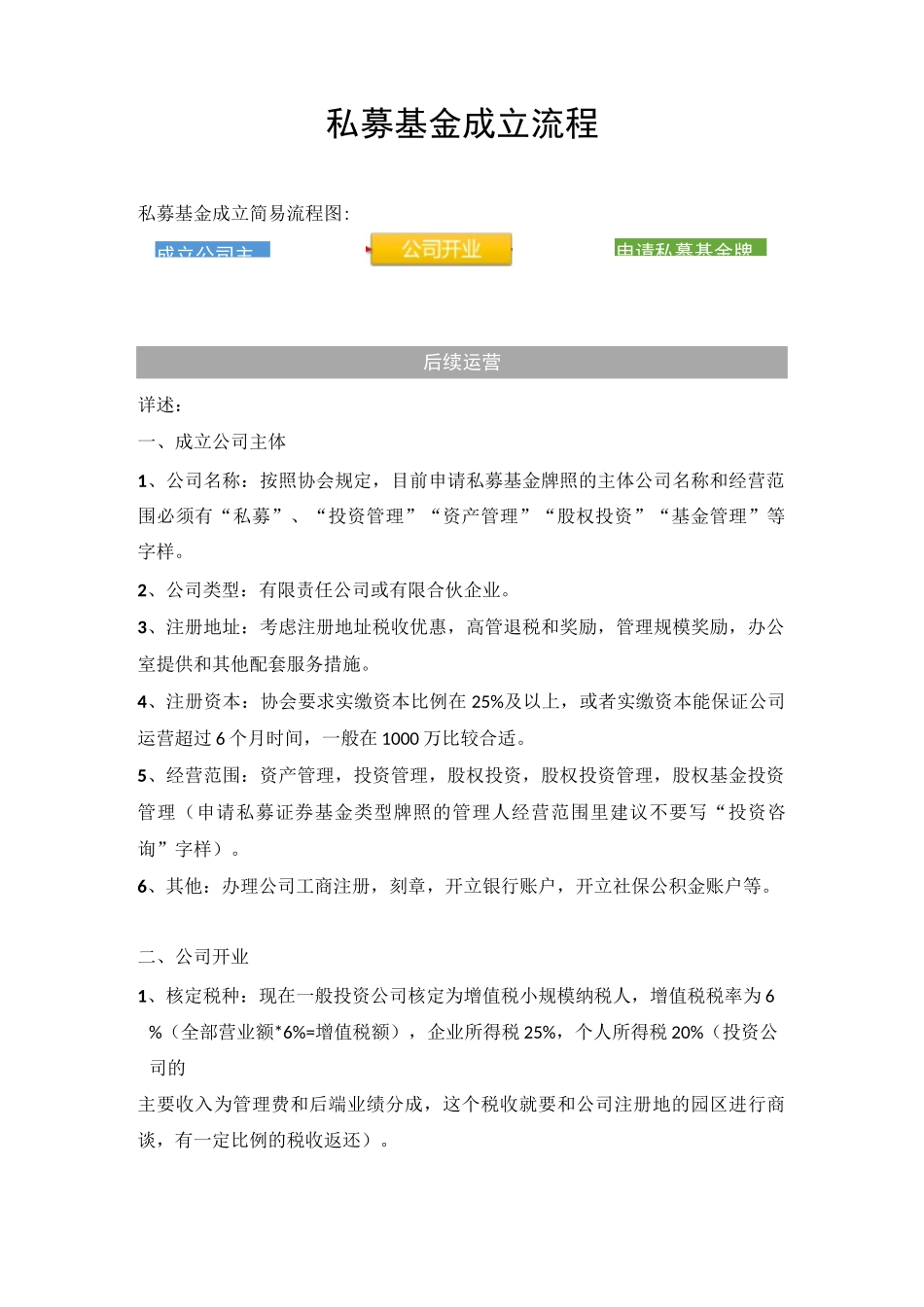 私募基金成立流程范本_第1页