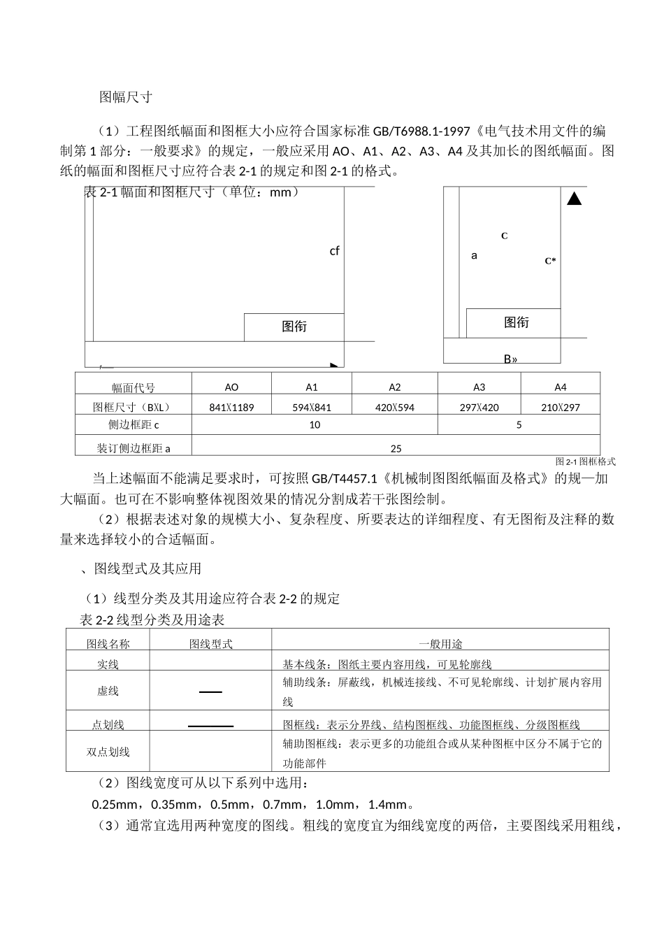 通信工程制图规范概要_第2页