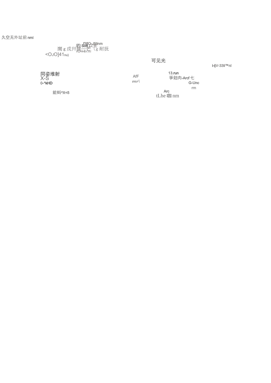 第十一章    光刻_第2页