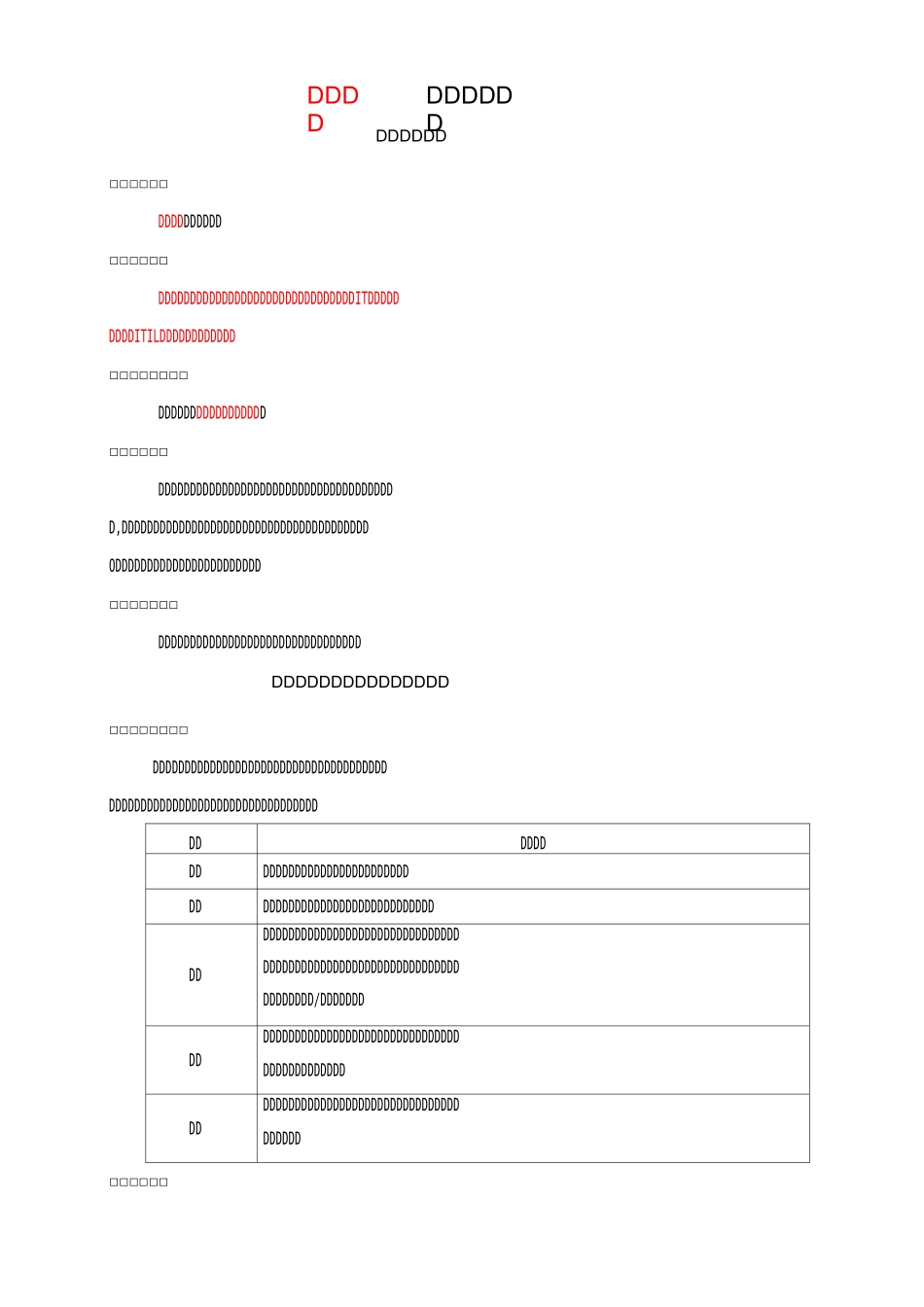 任职资格标准(模版)_第3页
