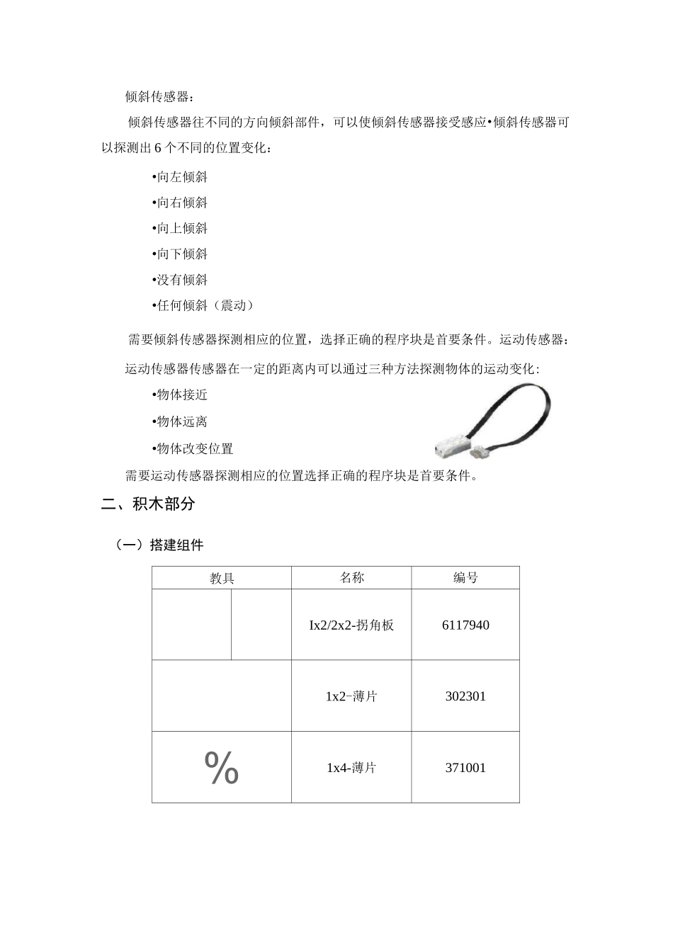 WeDo 2.0 器材清单_第3页