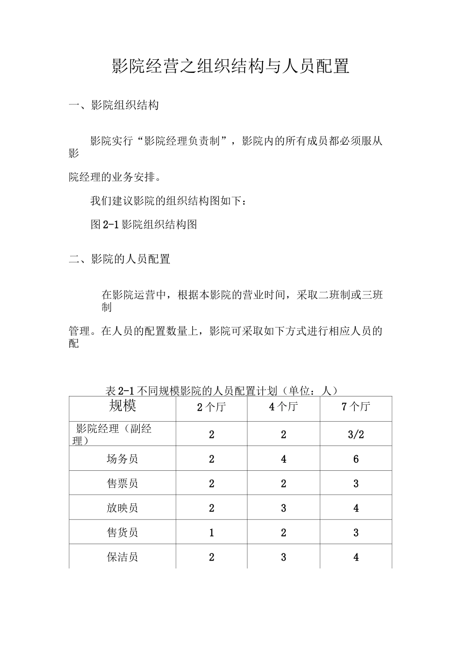 影城管理制度及任职要求_第1页