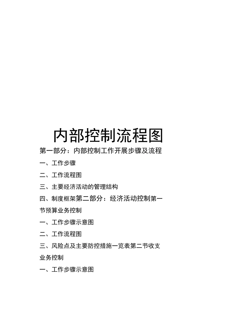 内部控制流程图范本_第1页