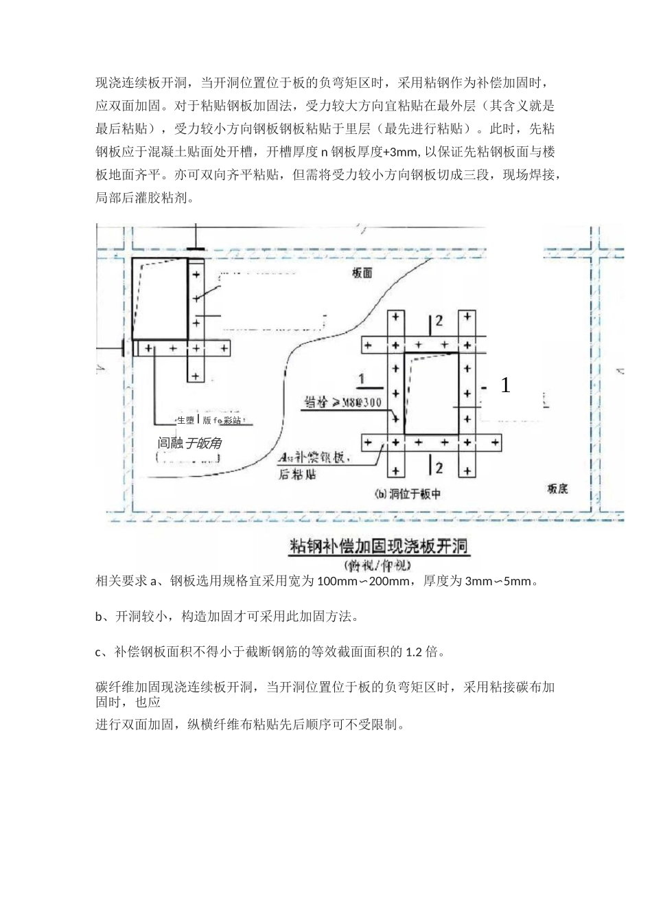 楼板开洞怎么加固？_第2页
