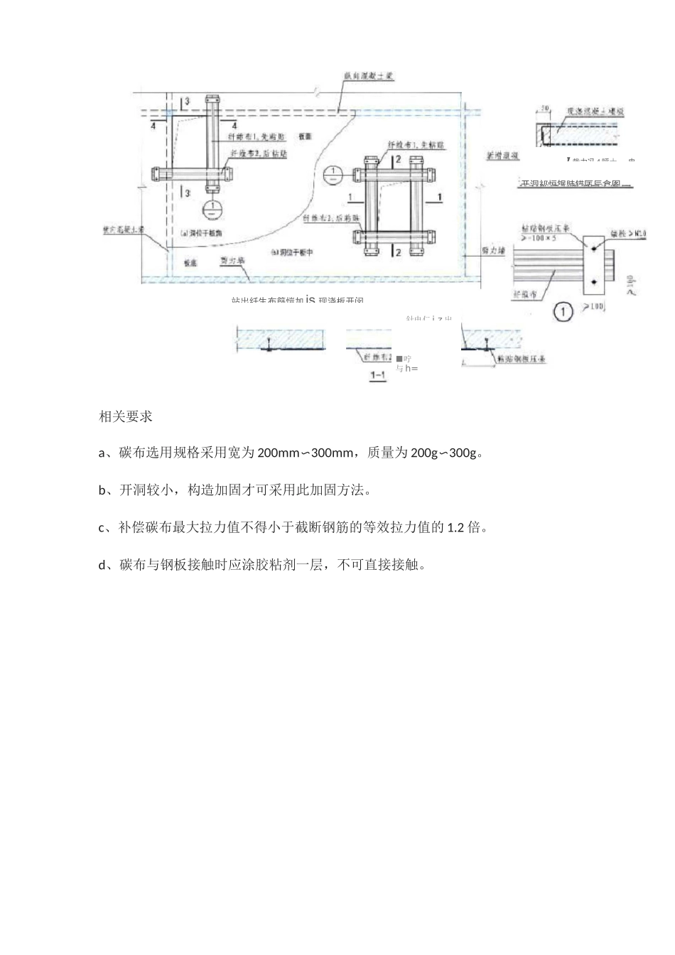 楼板开洞怎么加固？_第3页