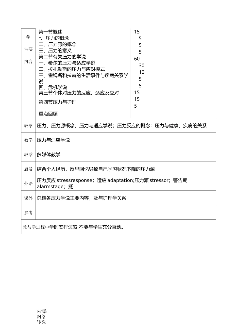 医学高校教案范例_第2页