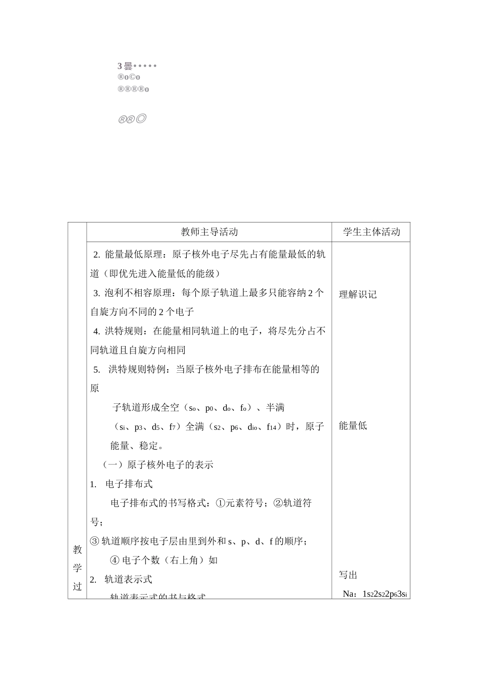苏教版高中化学选修三《物质结构与性质》《原子核外电子的排布》教案-新版_第2页