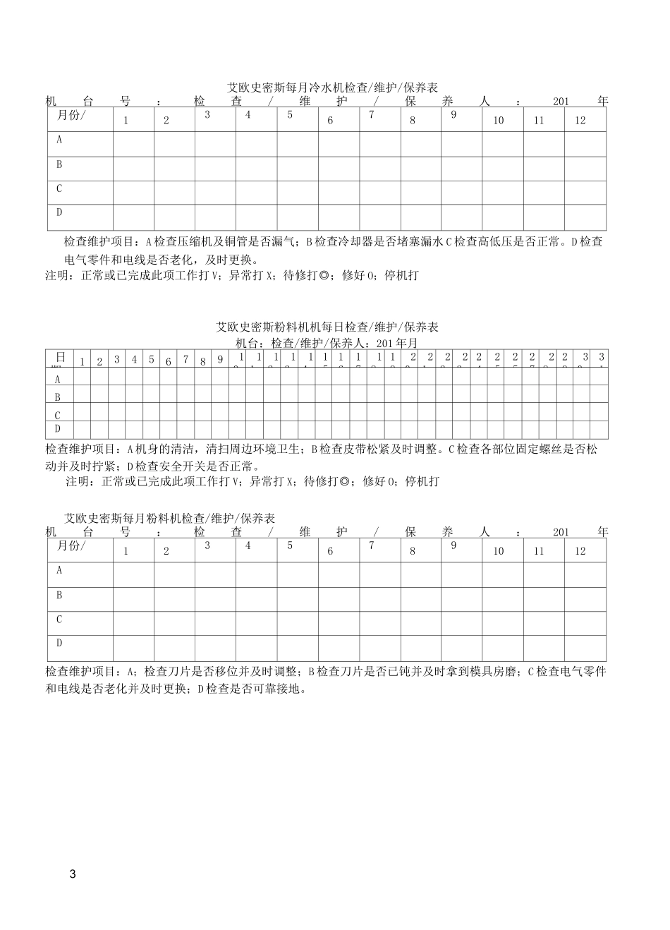 注塑设备点检表_第3页
