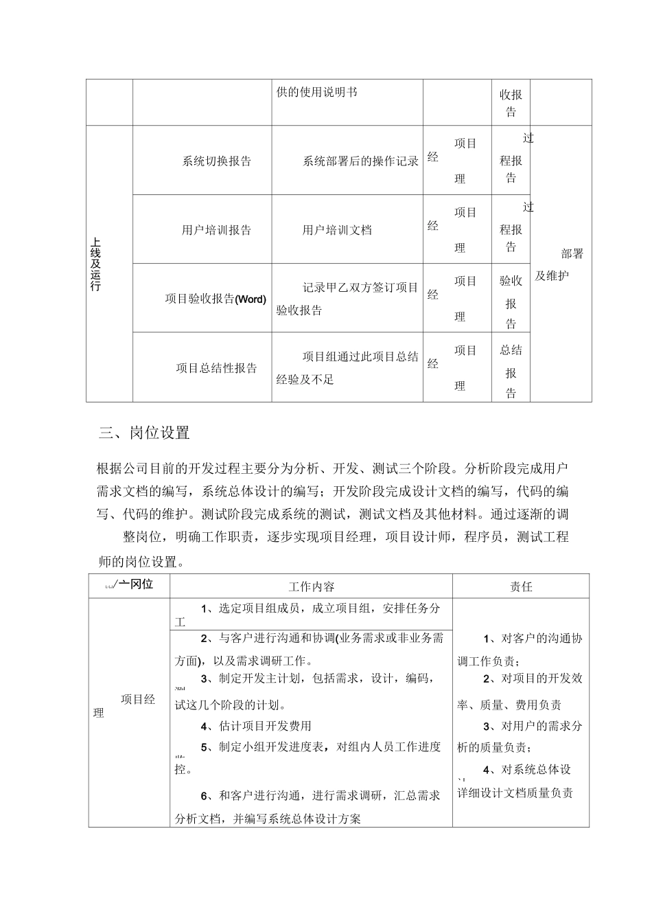项目开发管理制度_第3页