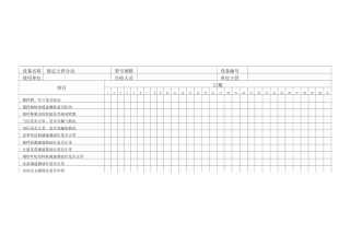 主要生产设备日常点检表