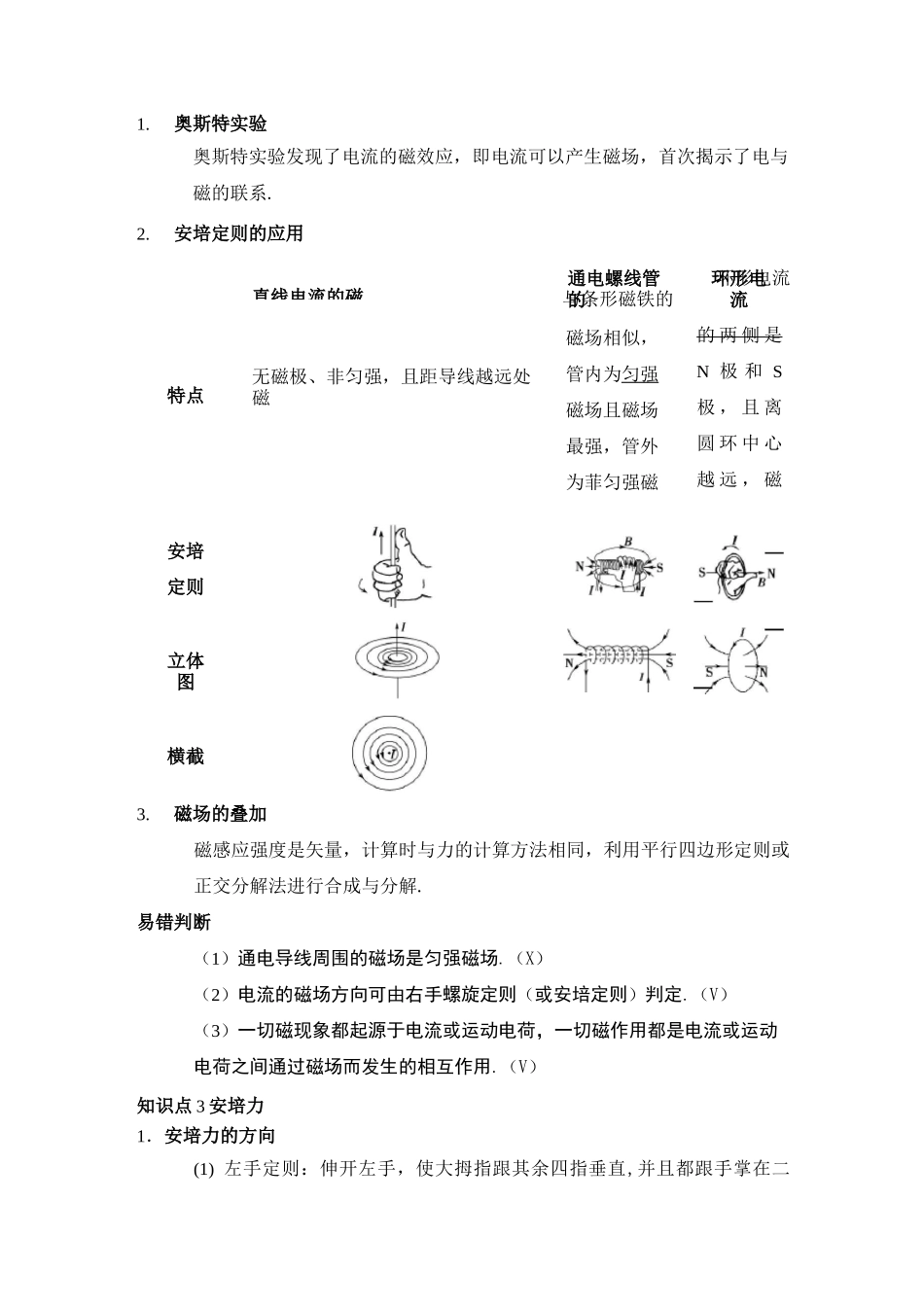 高中物理磁场对电流的作用练习题汇总_第3页