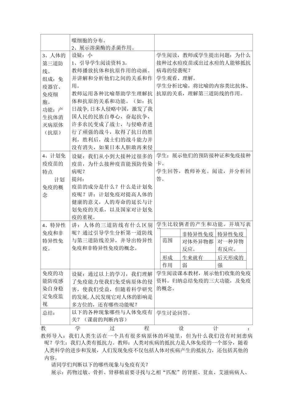 【公开课教案】   免疫与计划免疫_第2页