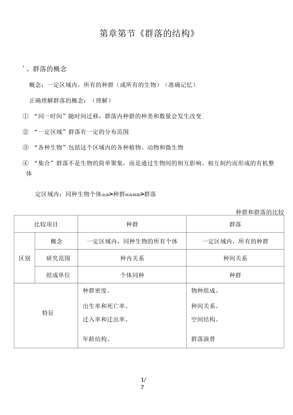 人教高中生物必修三4.3《群落的结构》知识点总结_第1页