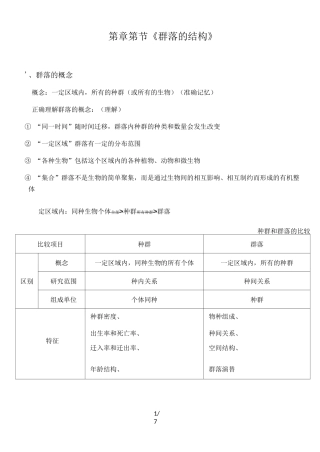 人教高中生物必修三4.3《群落的结构》知识点总结