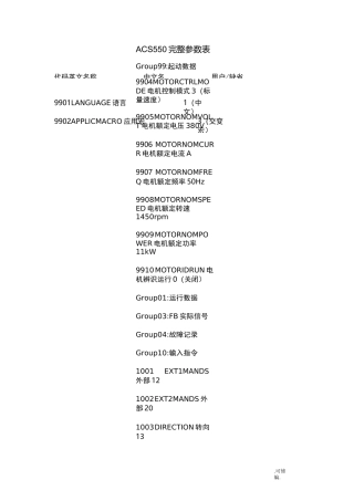 ABB变频器参数设置