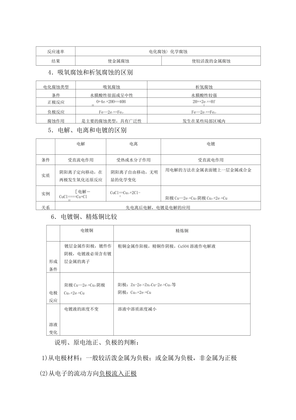 电化学知识点原电池和电解池_第2页