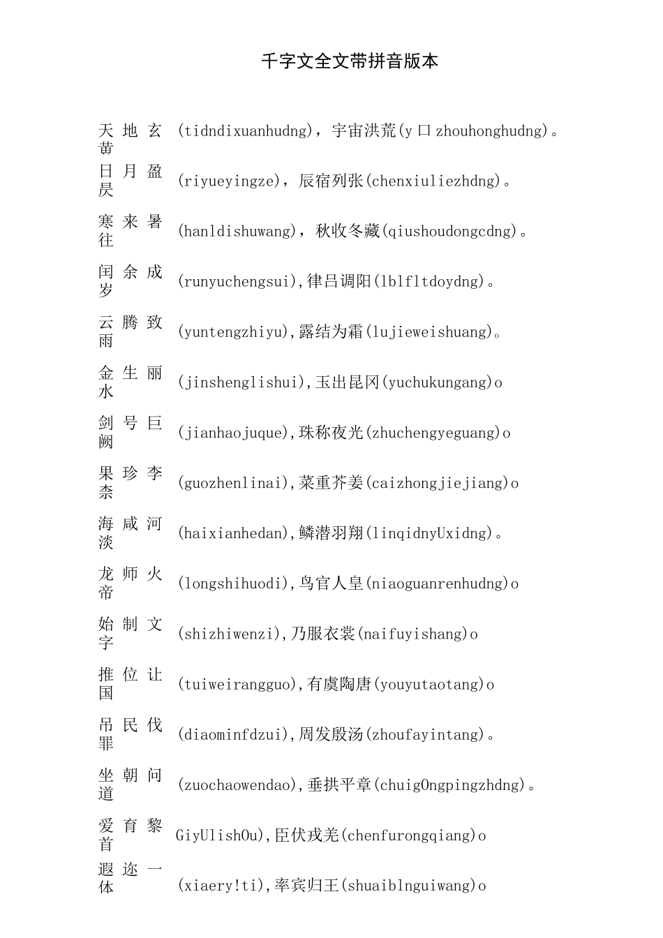 千字文全文带拼音版本_第1页