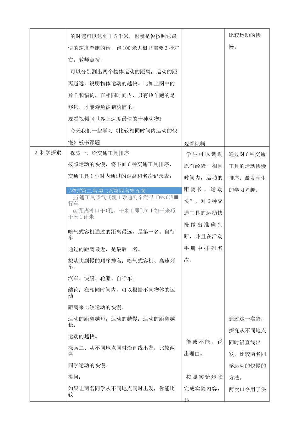 《比较相同时间内运动的快慢》精品教案_第2页