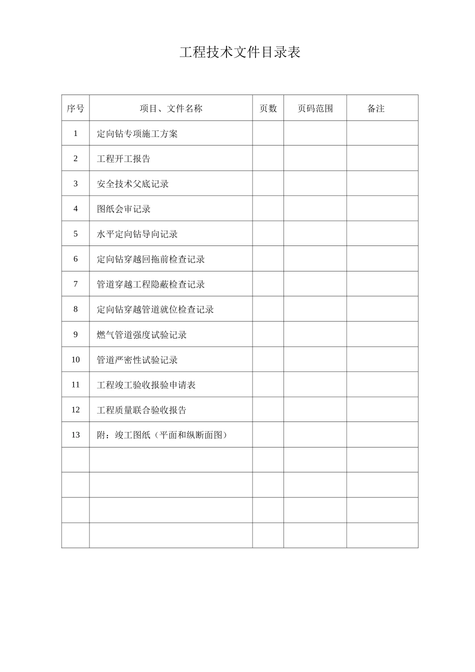 定向钻竣工资料模板_第2页